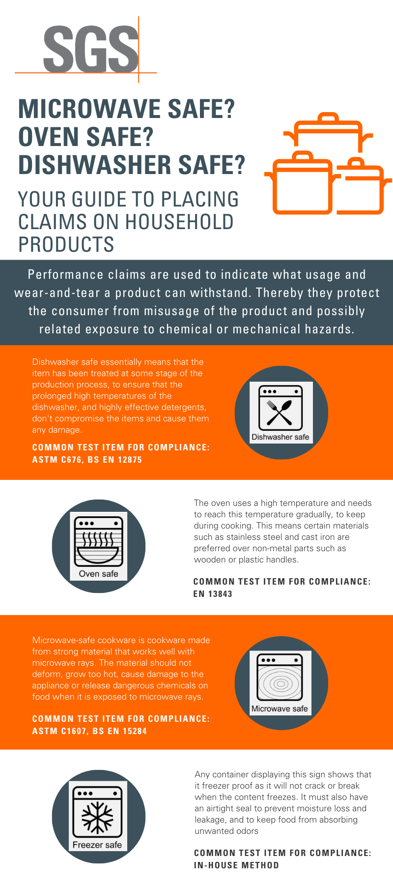 SGS-down-vs-synthetic-insulation